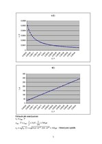 Paraugs 'Tiristoru līdzstrāvas impulsregulatora projektēšana', 5.