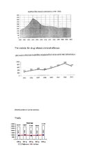 Konspekts 'Crime Statistics in the Baltic States', 2.