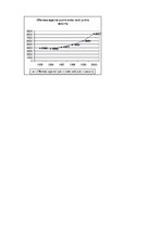 Konspekts 'Crime Statistics in the Baltic States', 7.
