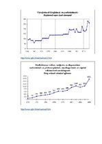 Konspekts 'Crime Statistics in the Baltic States', 10.