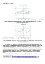 Konspekts 'Krievijas un Eiropas Savienības salīdzinājums', 2.