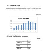 Biznesa plāns 'Фирма SIA "Extra Swag"', 6.