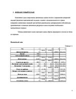 Biznesa plāns 'Фирма SIA "Extra Swag"', 8.