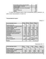 Biznesa plāns 'Фирма SIA "Extra Swag"', 10.