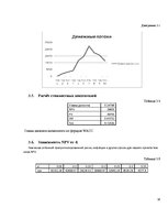 Biznesa plāns 'Фирма SIA "Extra Swag"', 18.