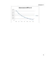 Biznesa plāns 'Фирма SIA "Extra Swag"', 19.