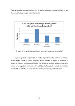 Referāts 'Raiņa sevis meklējumi', 32.