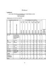 Diplomdarbs 'Tiesas izmeklēšana', 60.