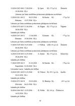 Diplomdarbs 'Tiesas izmeklēšana', 63.