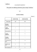 Diplomdarbs 'Tiesas izmeklēšana', 65.