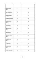 Diplomdarbs 'Tiesas izmeklēšana', 66.