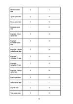 Diplomdarbs 'Tiesas izmeklēšana', 67.