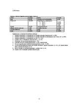 Konspekts 'Noguldījumi un citi komercbanku resursi', 12.