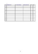 Konspekts 'Noguldījumi un citi komercbanku resursi', 13.