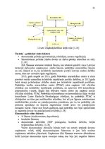 Diplomdarbs 'E-komercija - kolektīvās iepirkšanās portāls', 21.