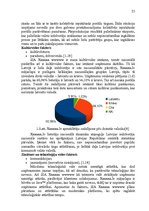Diplomdarbs 'E-komercija - kolektīvās iepirkšanās portāls', 23.