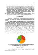 Diplomdarbs 'E-komercija - kolektīvās iepirkšanās portāls', 25.