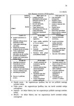Diplomdarbs 'E-komercija - kolektīvās iepirkšanās portāls', 26.