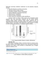 Diplomdarbs 'E-komercija - kolektīvās iepirkšanās portāls', 41.