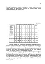 Diplomdarbs 'E-komercija - kolektīvās iepirkšanās portāls', 50.