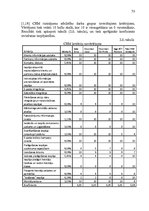 Diplomdarbs 'E-komercija - kolektīvās iepirkšanās portāls', 53.