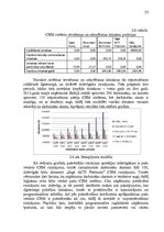 Diplomdarbs 'E-komercija - kolektīvās iepirkšanās portāls', 55.