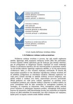 Diplomdarbs 'E-komercija - kolektīvās iepirkšanās portāls', 61.