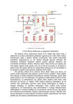 Diplomdarbs 'E-komercija - kolektīvās iepirkšanās portāls', 70.