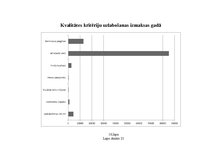 Diplomdarbs 'E-komercija - kolektīvās iepirkšanās portāls', 92.