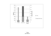 Diplomdarbs 'E-komercija - kolektīvās iepirkšanās portāls', 94.