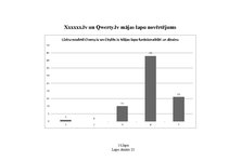 Diplomdarbs 'E-komercija - kolektīvās iepirkšanās portāls', 95.