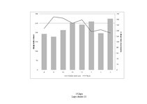 Diplomdarbs 'E-komercija - kolektīvās iepirkšanās portāls', 97.