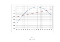 Diplomdarbs 'E-komercija - kolektīvās iepirkšanās portāls', 99.