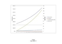 Diplomdarbs 'E-komercija - kolektīvās iepirkšanās portāls', 104.