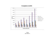 Diplomdarbs 'E-komercija - kolektīvās iepirkšanās portāls', 105.