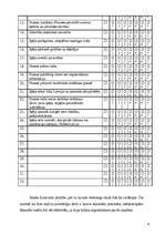 Referāts 'Personības gatavība pilnvērtīgai dzīvei. Manas gatavības novērtējums', 9.