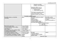 Konspekts 'Publisko tiesību juridisko personu veidi', 2.
