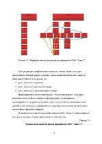 Referāts 'Риски логистических систем', 17.