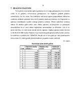 Biznesa plāns 'Ķīmiskās ražošanas uzņēmuma izveide', 14.