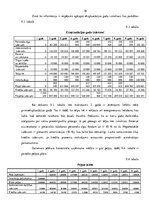 Biznesa plāns 'Ķīmiskās ražošanas uzņēmuma izveide', 16.