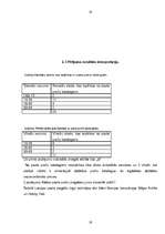 Referāts 'Katalogos piedāvāto preču kvalitāte klienta vērtējumā', 19.