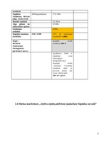 Referāts 'Aktīvā atpūta Siguldā', 11.