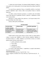 Referāts 'Latvijas ekonomikas attīstības ietekme uz inovācijām', 4.