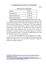 Referāts 'AS "Virši-A" darbība vērtspapīru tirgū', 7.