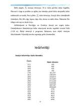 Referāts 'Somija', 10.