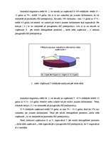 Diplomdarbs 'Emocionālā izdegšanas sindroma līmeņa atšķirības X un Y organizācijā intelektuāl', 25.