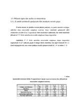 Diplomdarbs 'Emocionālā izdegšanas sindroma līmeņa atšķirības X un Y organizācijā intelektuāl', 26.