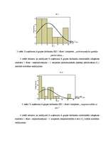 Diplomdarbs 'Emocionālā izdegšanas sindroma līmeņa atšķirības X un Y organizācijā intelektuāl', 28.