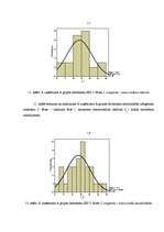 Diplomdarbs 'Emocionālā izdegšanas sindroma līmeņa atšķirības X un Y organizācijā intelektuāl', 34.