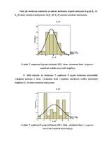 Diplomdarbs 'Emocionālā izdegšanas sindroma līmeņa atšķirības X un Y organizācijā intelektuāl', 40.